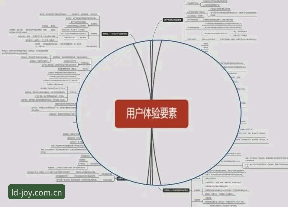 乐动体育娱乐服务安全吗 乐动体育平台安全机制全面解析:从技术架构到用户体验的深度分析