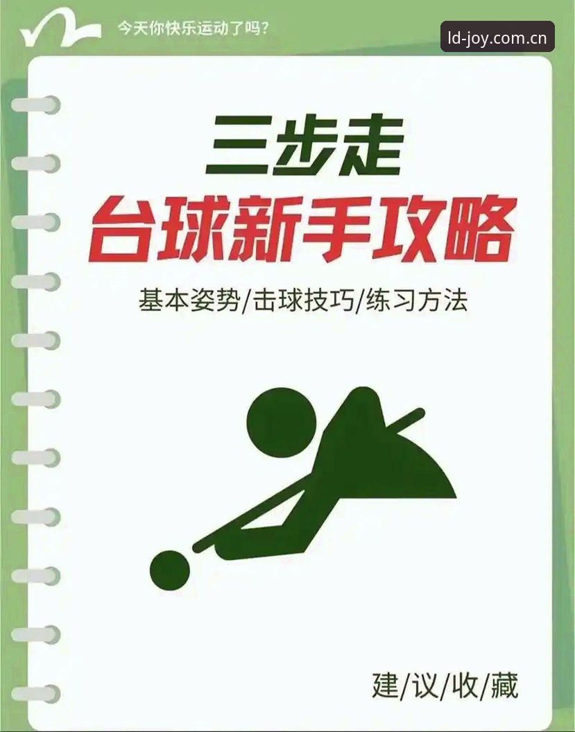 6个步骤助你快速掌握乐动体育平台全流程操作